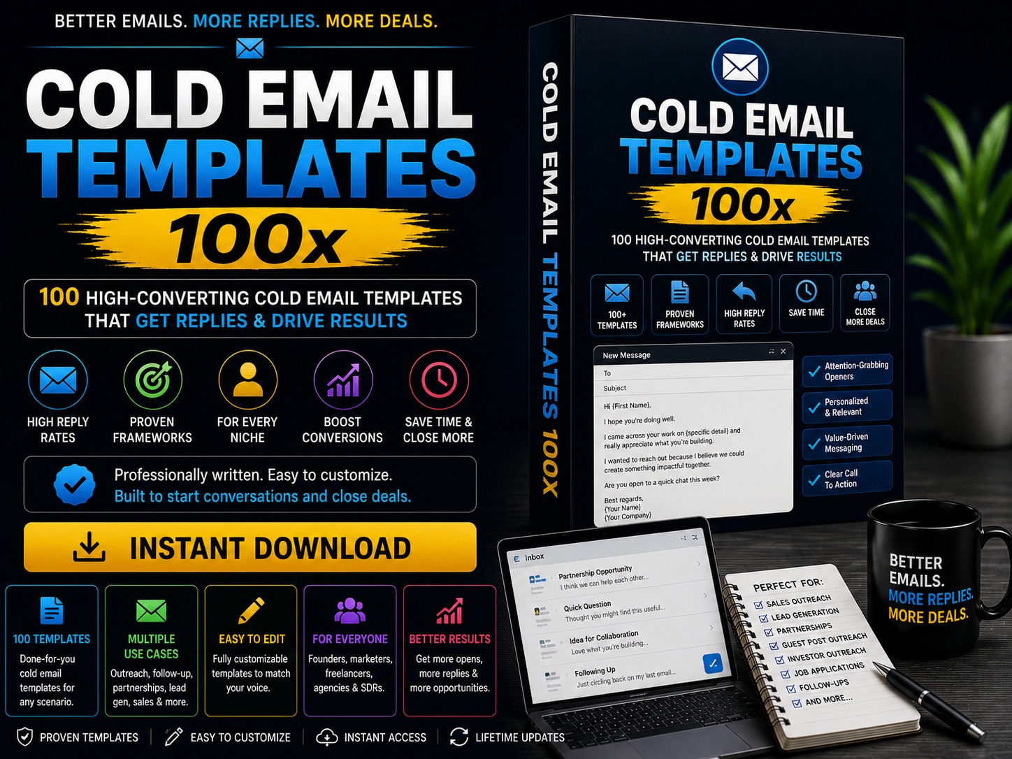 Cold Email Templates 100x