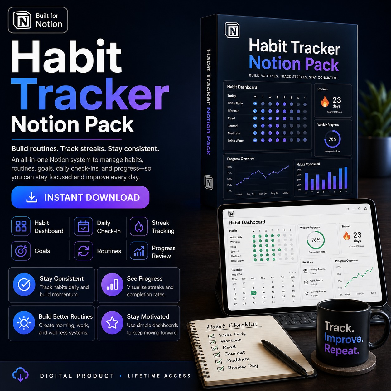 Sheets Cashflow Toolkit